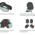 Нейродэнс АКСИС